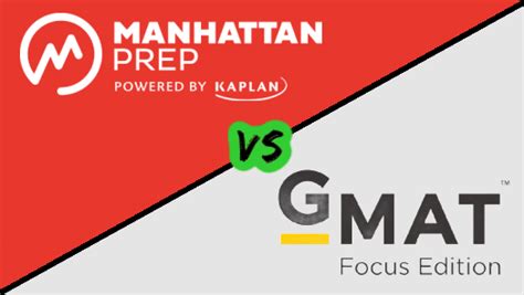 is manhattan gmat test harder|manhattan prep kaplan.